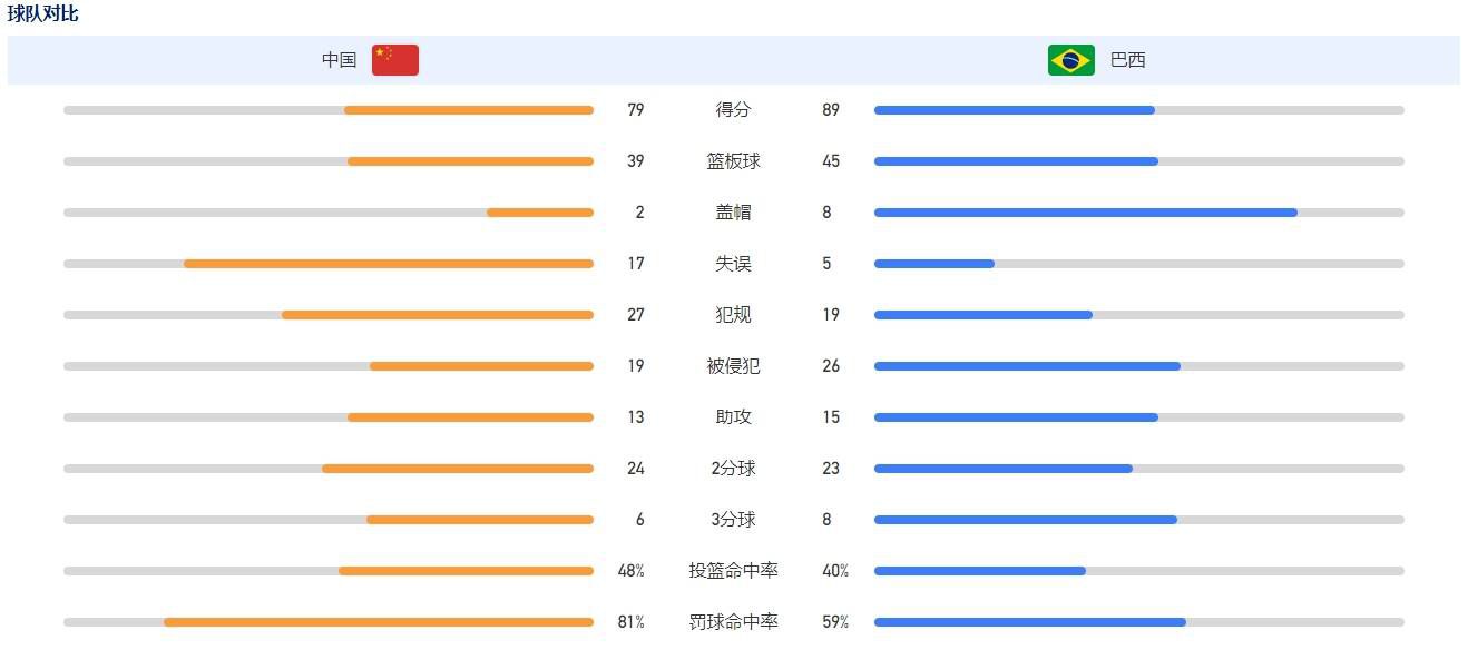 《全市场》表示，最近几个月斯皮纳佐拉已经收到了不少邀请，其中一些来自意甲球队，但也有沙特球队愿意高薪邀请他加盟。